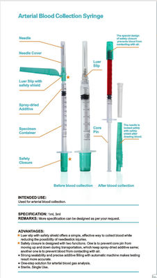 Ιατρική κλειδαριά μίας χρήσης 1ml 3ml 21G 22G Luer συρίγγων και βελόνων